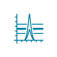 Triple Quad™ 5500+ System – QTRAP® Ready