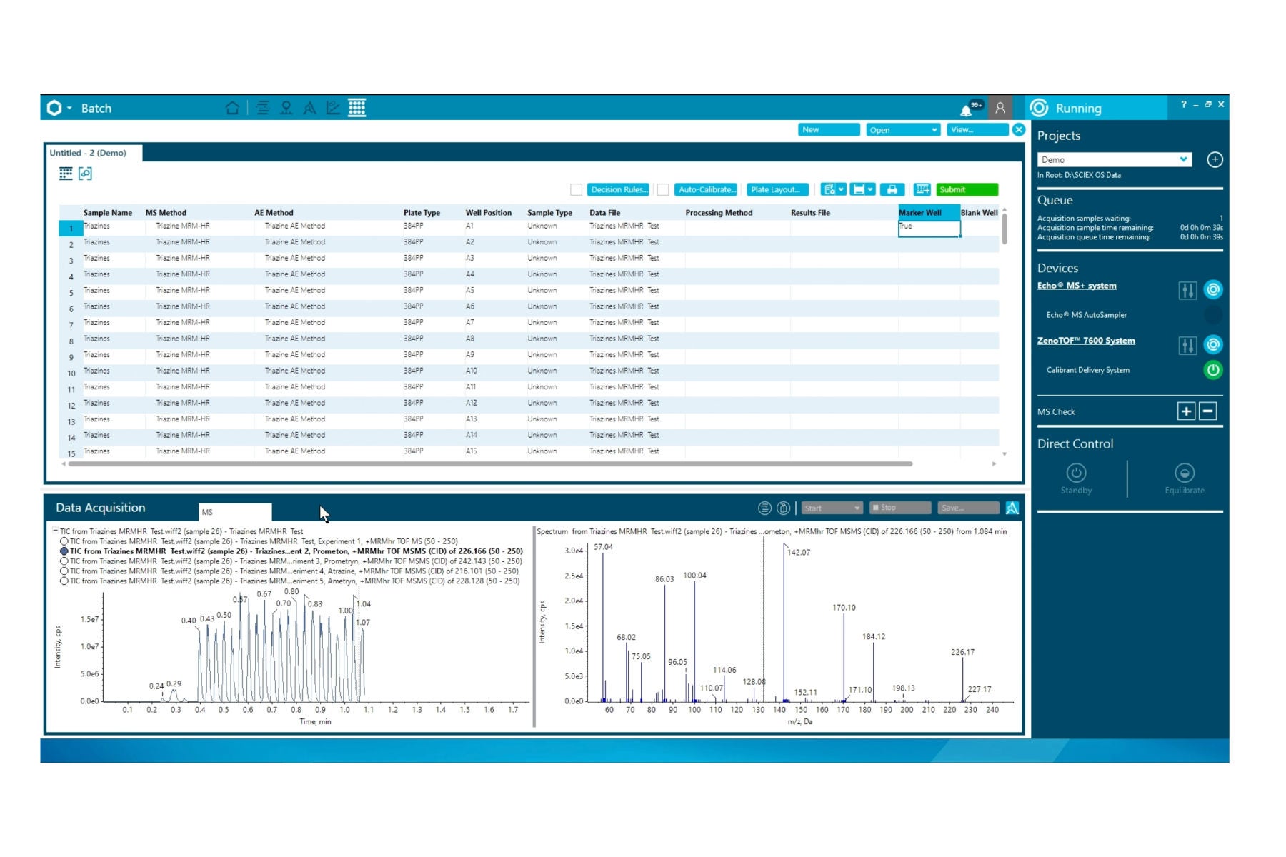 Echo® MS+ system with ZenoTOF 8600 system