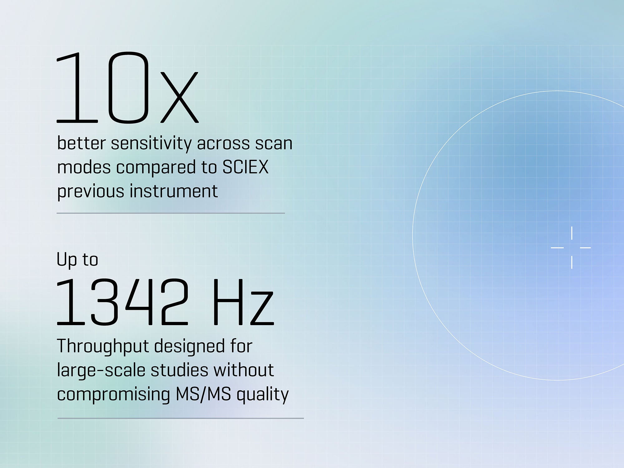 ZenoTOF 8600 system | QTOF mass spectrometry for confident workflows