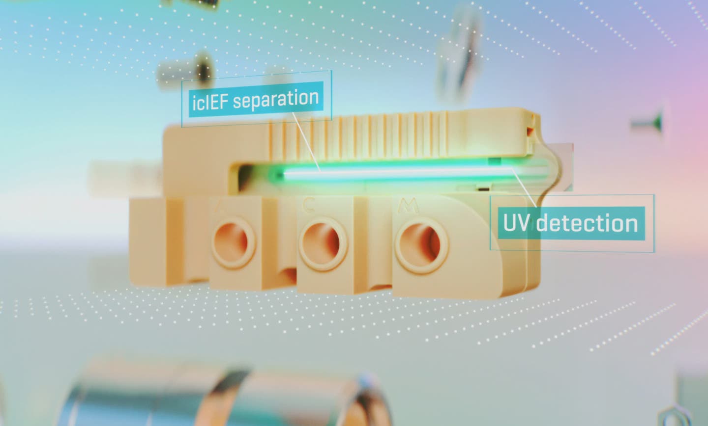 icIEF-MS Technology | SCIEX