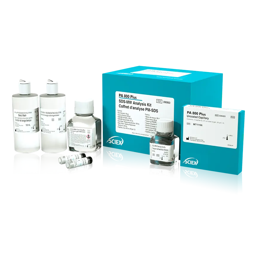 CE-SDS purity analysis kits