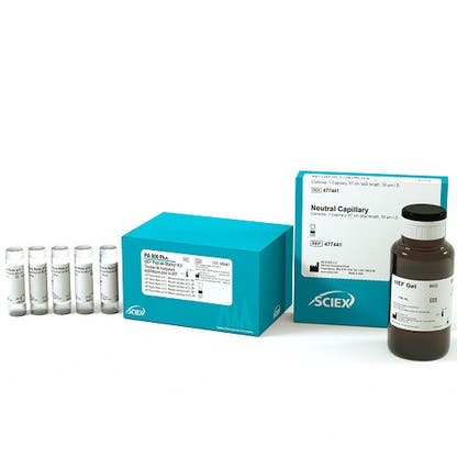 Capillary isoelectric focusing kits