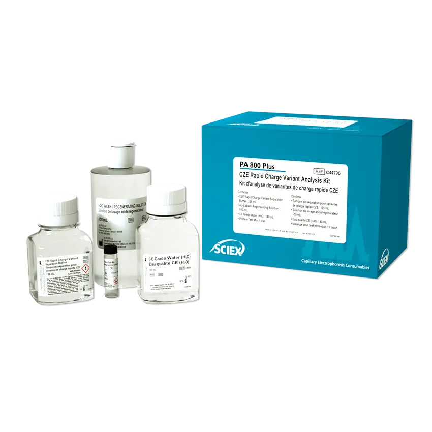CZE Rapid charge variant analysis kit