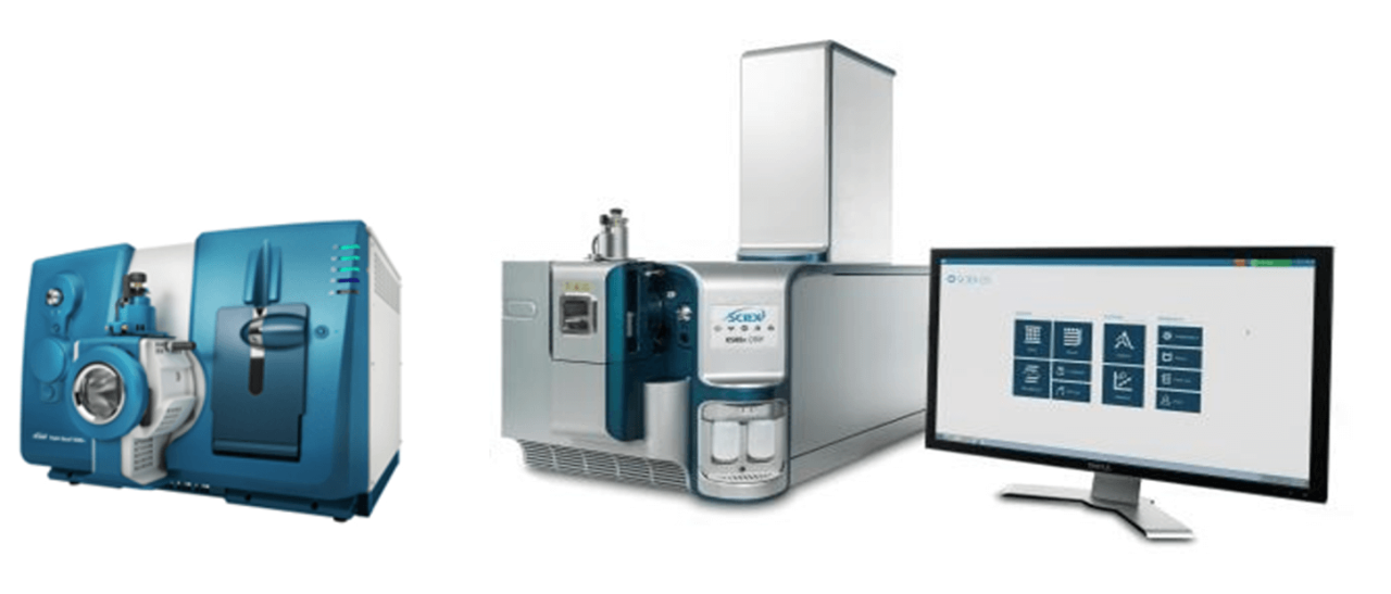 Sensitive and accurate characterization of Z drugs, metabolites and their degradation profile in