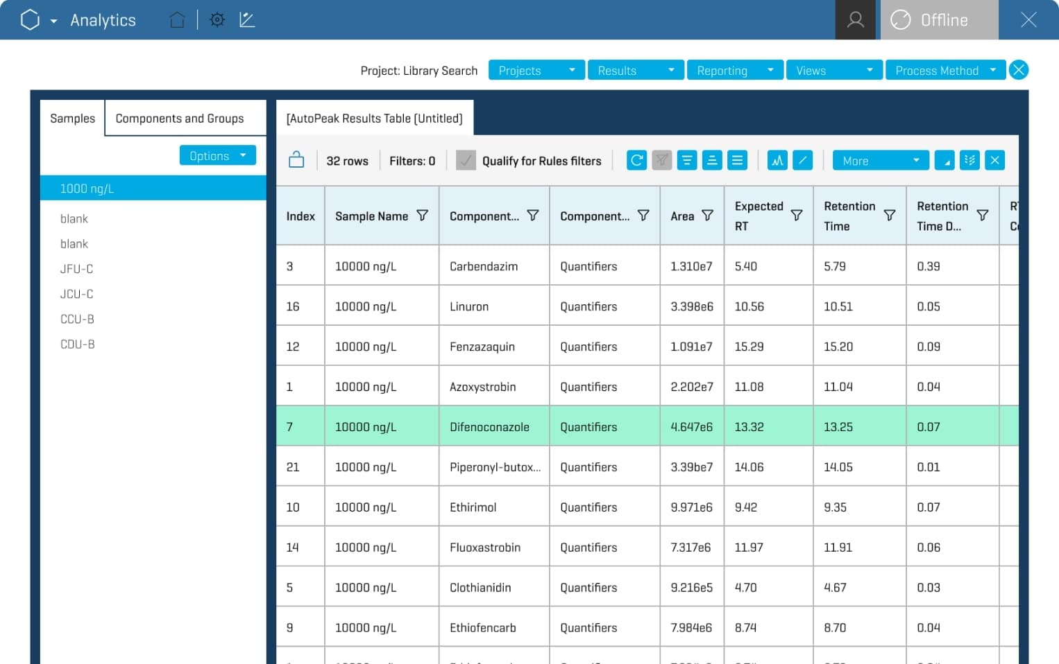 L3xis - Trovo Stats, Analytics and Channel Overview