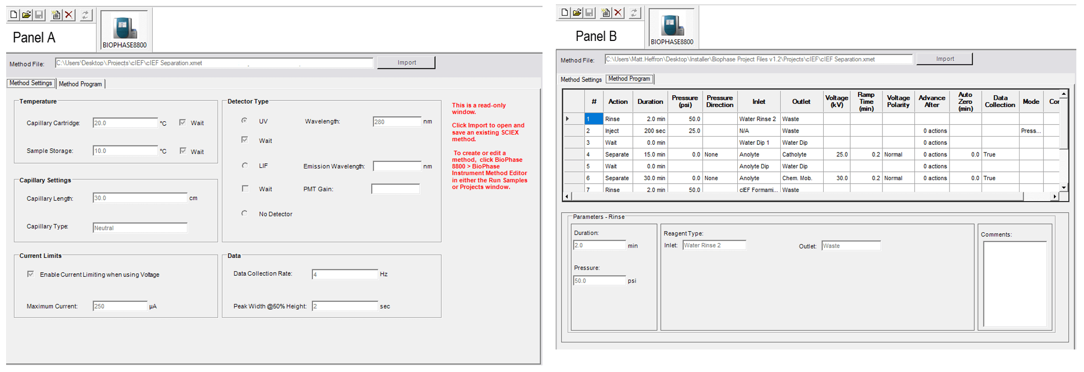 Sample Set Method Empower Streamlining data compliance for multi-channel capillary electrophoresis