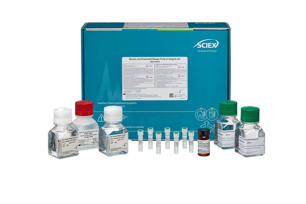 RNAページ(^^) Comprehensive method development for a wide size range of RNA