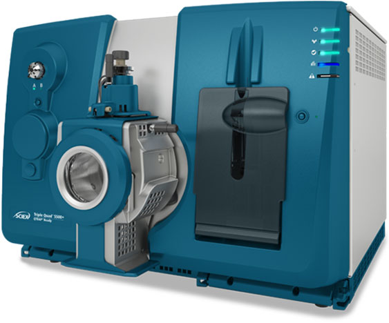 Quantitative polarity switching LC-MS/MS method for pesticides and