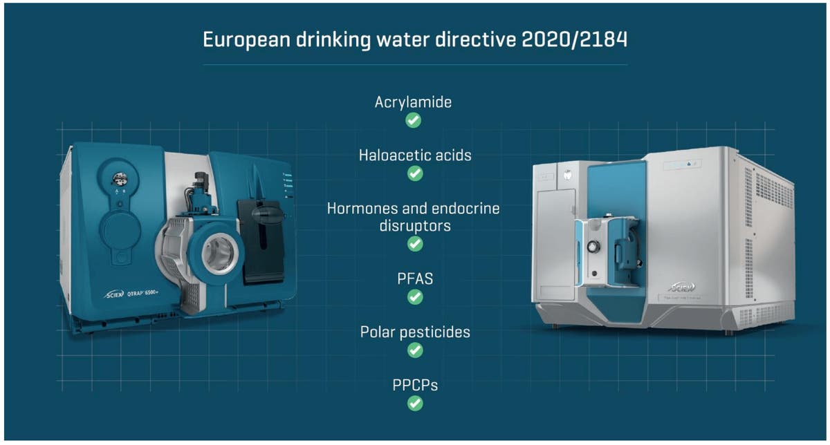 Comprehensive methods for drinking water analysis based on European ...