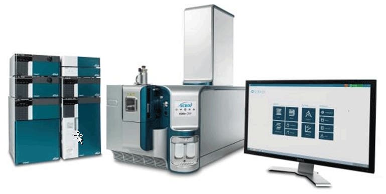 Single platform for both confident ID and quantification in the ...