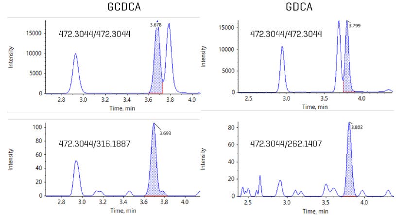 コンピュータ・IT Quantitative technical analysis The allure of spherical lithium deposition—realizing the