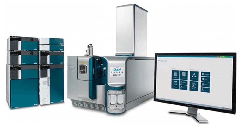 Single acquisition, multi-analysis strategy for identifying and ...